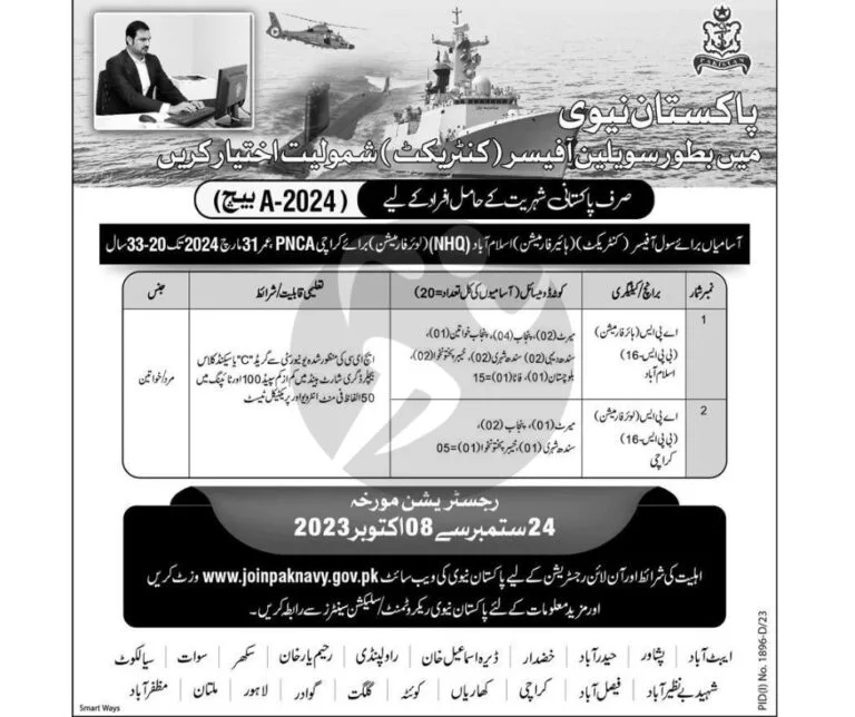 Pak Navy Jobs 2023 Advertisement Online Apply As a Civilian