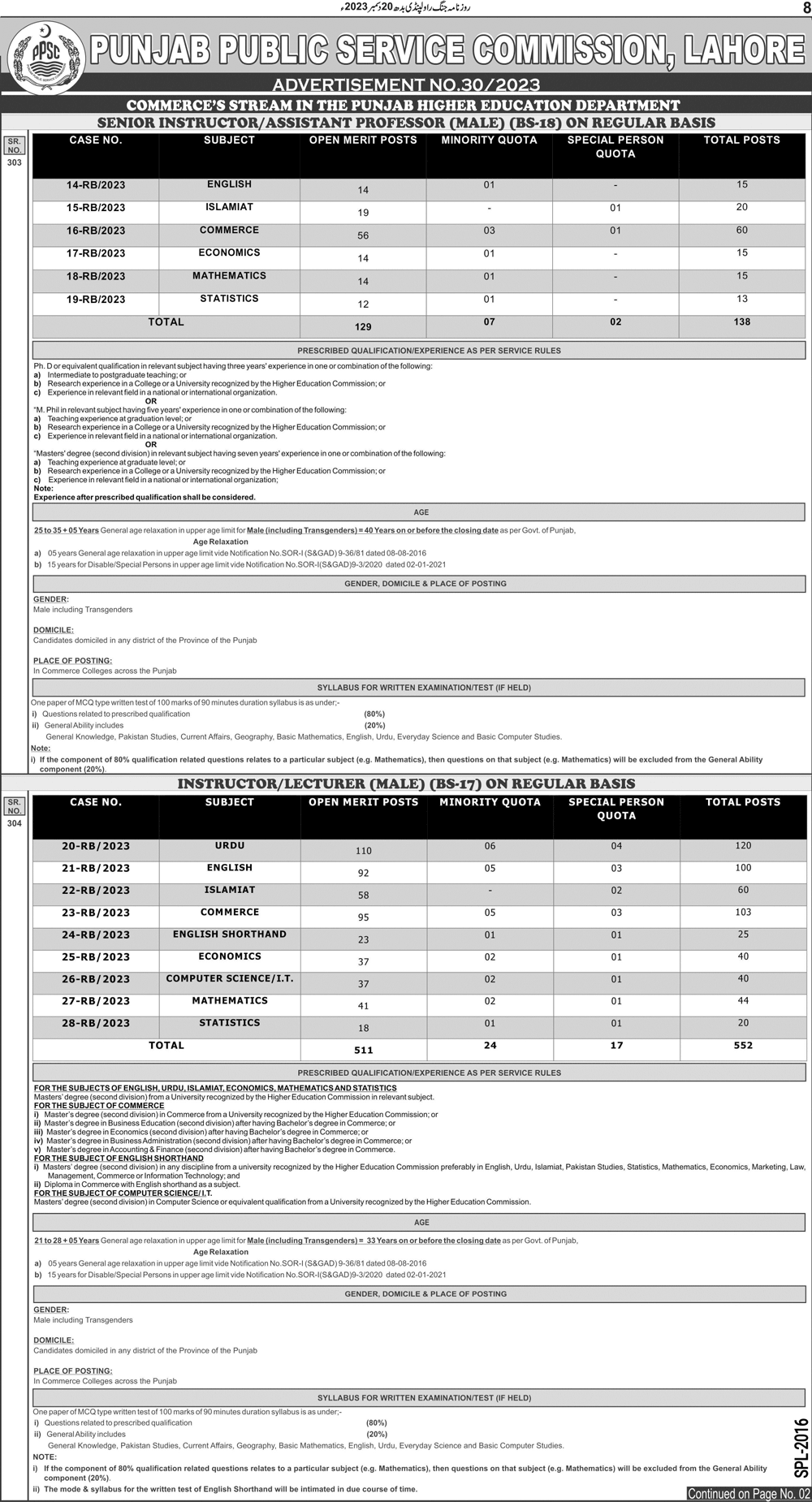 The Punjab Public Service Commission (PPSC) has recently released its PPSC Job Advertisement No. 30/2023, presenting a wide array of PPSC Careers 2024 for aspiring individuals. This announcement